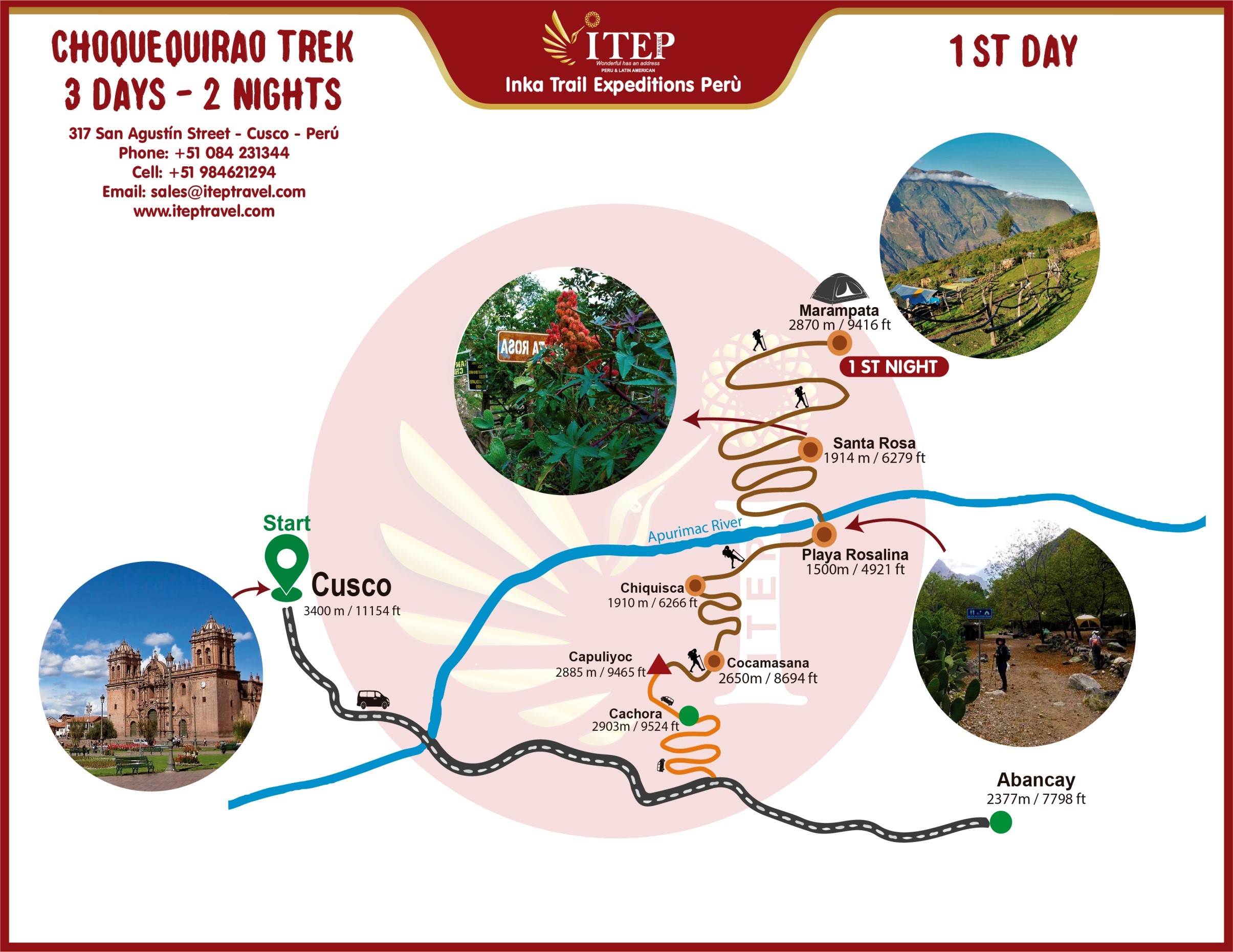 Map - Day 1: Cusco – Capuliyoq – Santa Rosa – Marampata.