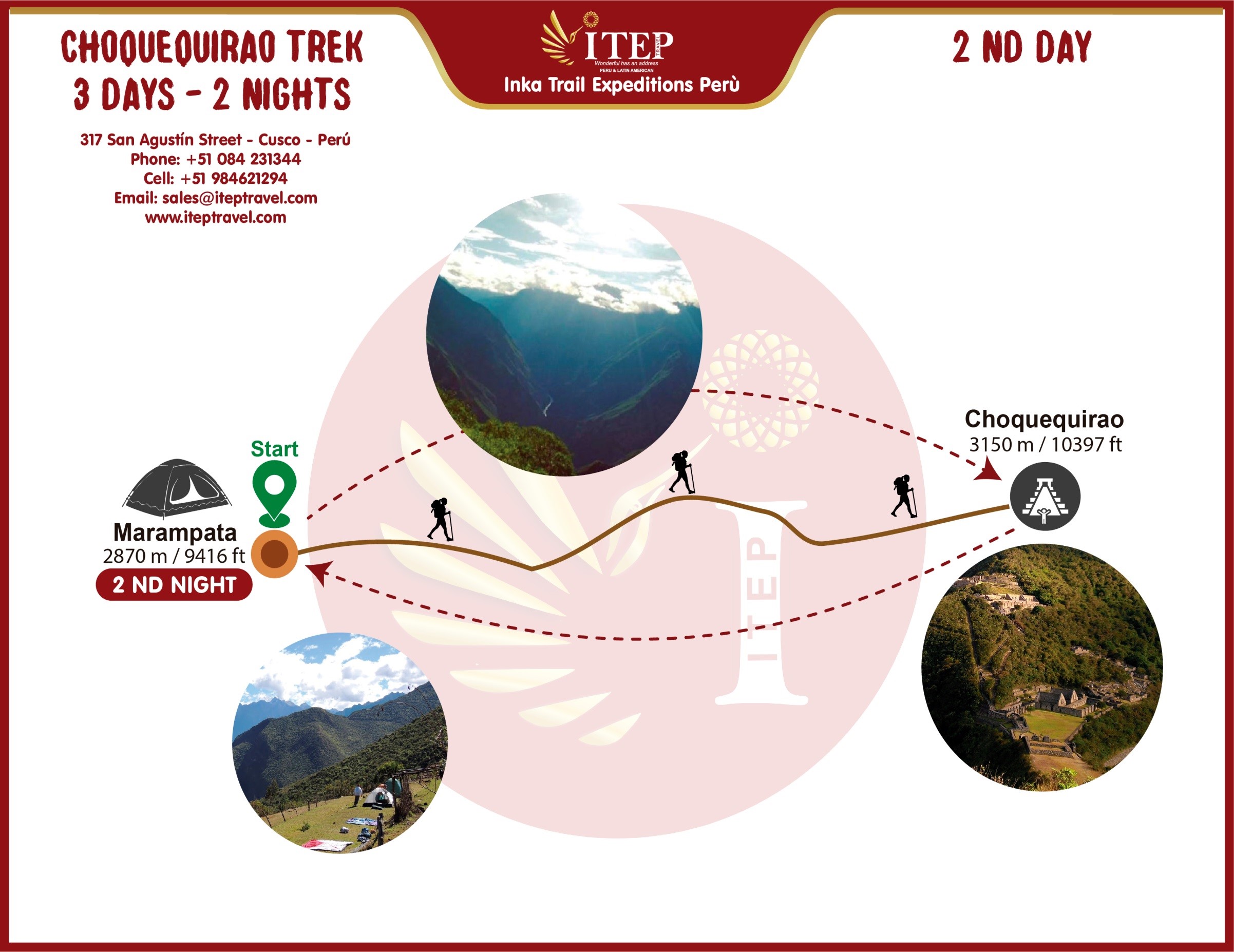 Map - Day 2: Marampata – Choquequiraw – Marampata.