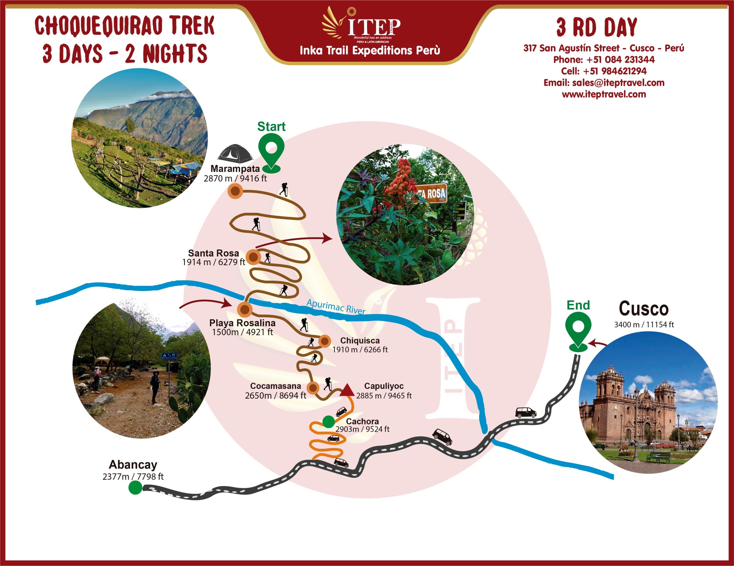 Map - Day 3: Marampata – Capuliyoc – Cusco.