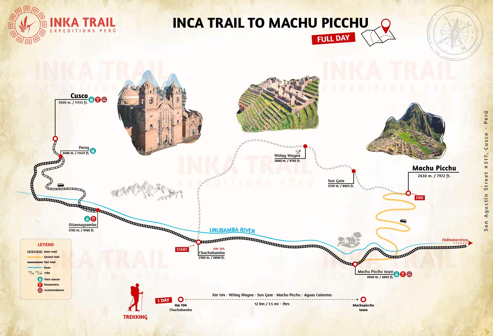 Map - Day 1: Cusco - Wiñaywayna - Machu Picchu - Aguas Calientes - Cusco