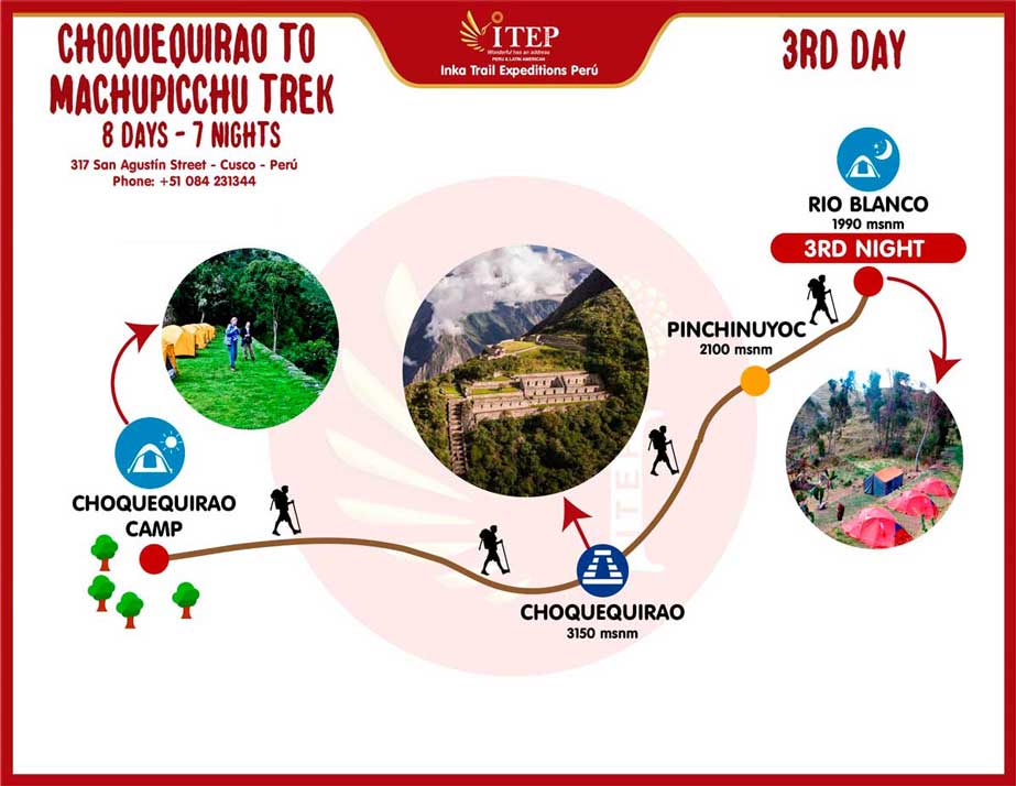 Map - Day 3: Choquequirao | The Choquequirao Pass - Rio Blanco - Maizal