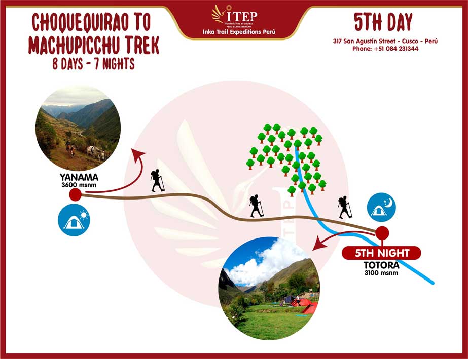Map - Day 5: Yanama | Mountain Range - Totora Map - Day 5: Yanama | Mountain Range - Totora