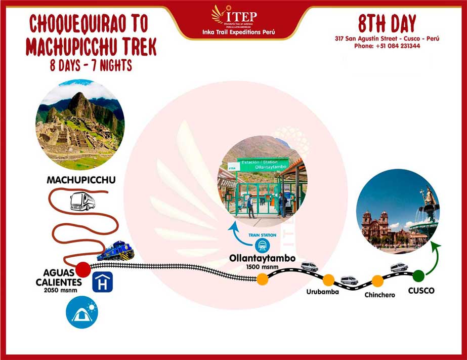 Map - Day 8: Aguas Calientes | Machu Picchu - Cusco Map - Day 8: Aguas Calientes | Machu Picchu - Cusco