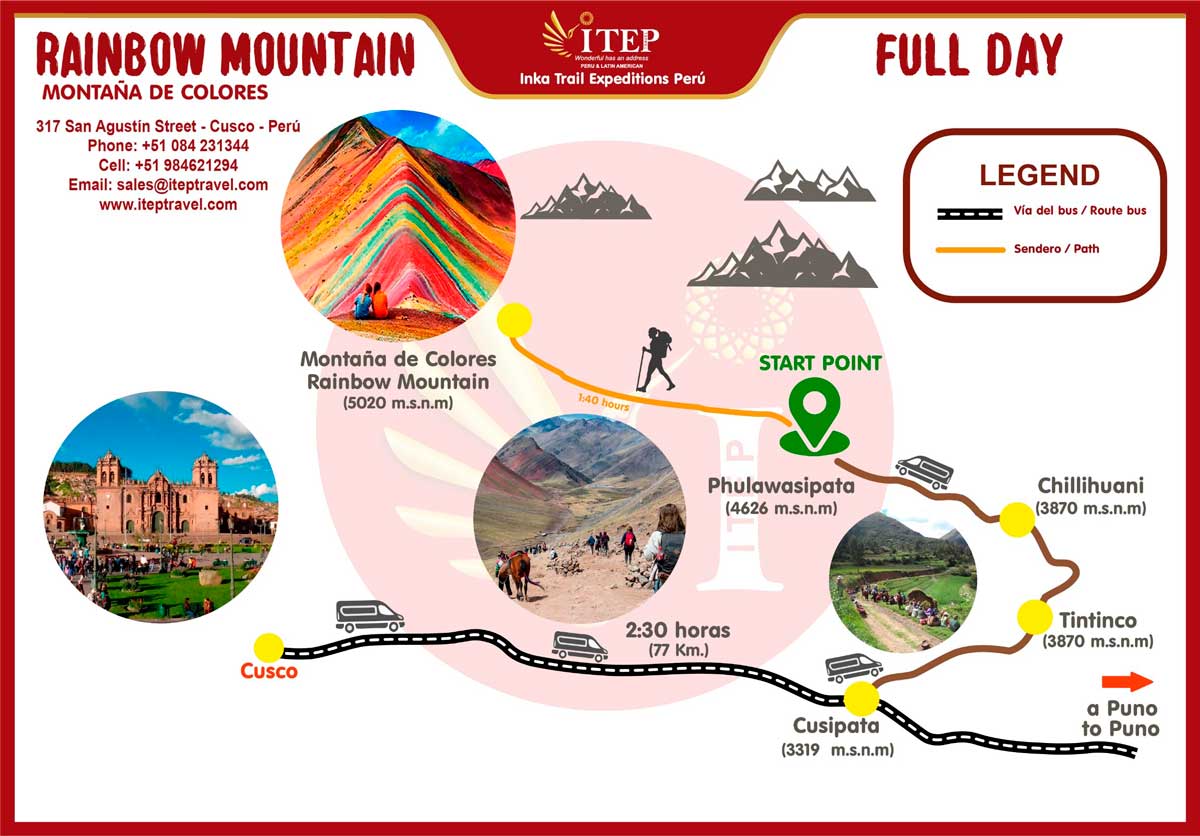 Map - Day 1: By car: Cusco – Cusipata. Map - Day 1: By car: Cusco – Cusipata.