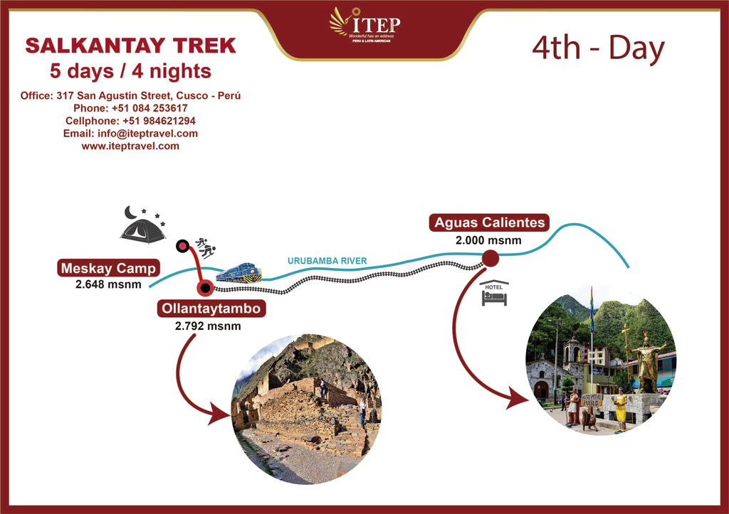 Map - Day 4: MESKAY - KM82 - OLLANTAYTAMBO - AGUAS CALIENTES