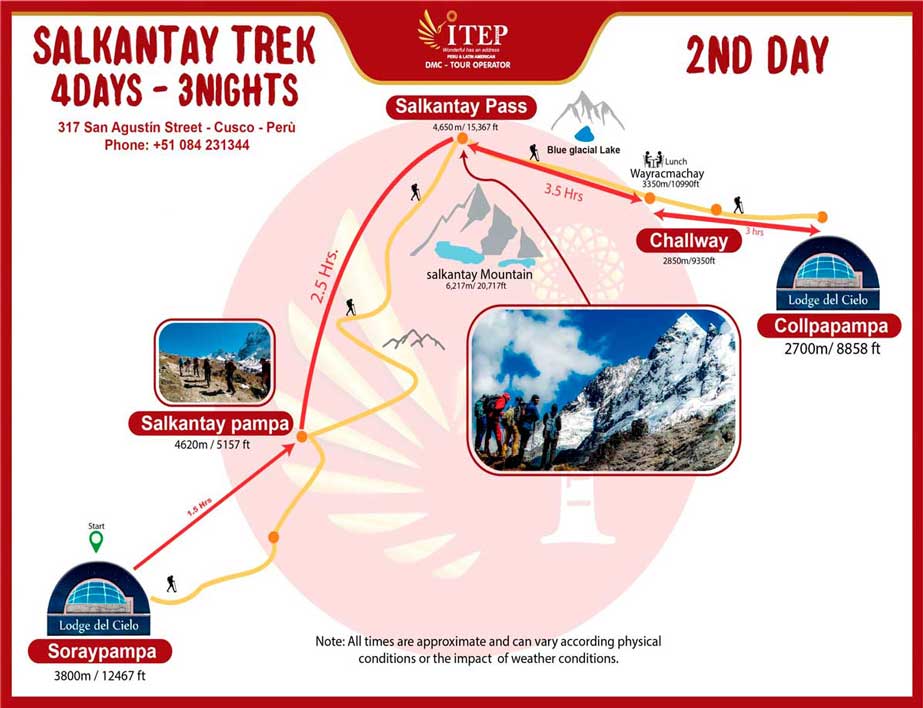 Mapa - Dia 2: Cruzando “desafiantemente” el paso de Salkantay Mapa - Dia 2: Cruzando “desafiantemente” el paso de Salkantay