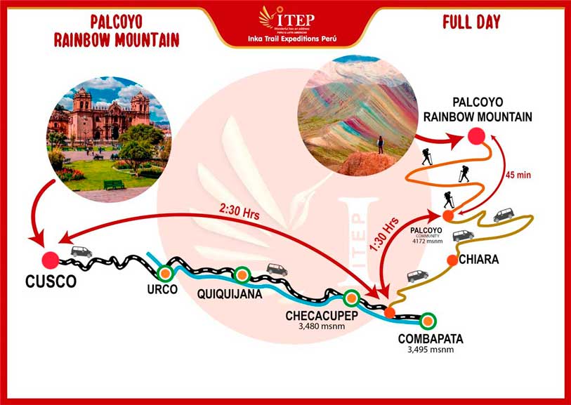 Map - Day 1: Cusco – Checacupe “Palcoyo La Montaña Arco Iris”