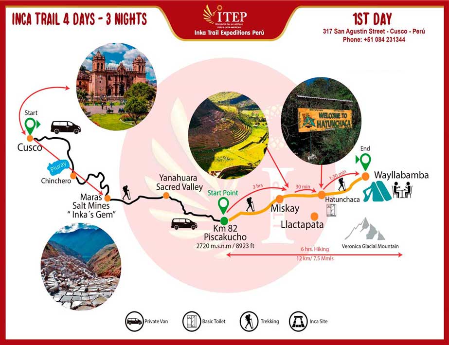 Map - Day 1: Cusco - Trekking “Km 82, Piscacucho to Wayllabamba” Map - Day 1: Cusco - Trekking “Km 82, Piscacucho to Wayllabamba”