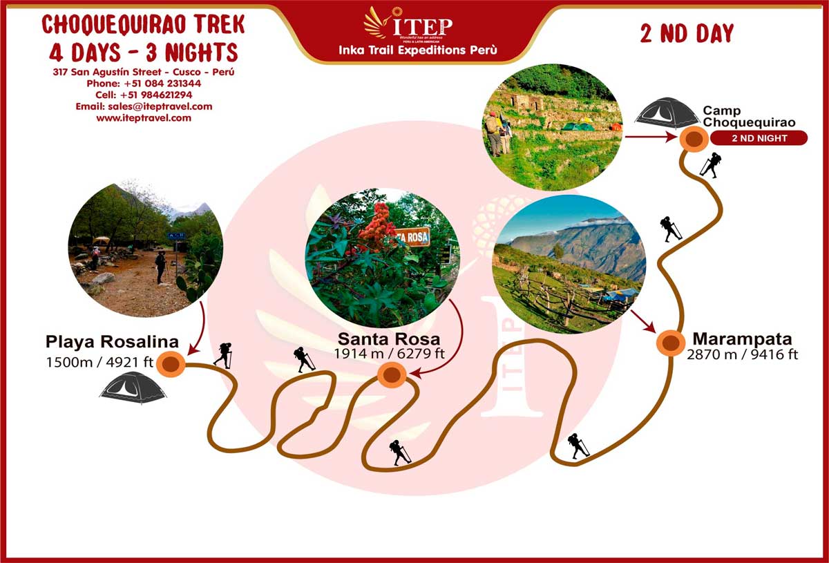 Map - Day 2: La Playa – Marampata – The Choquequirao. Map - Day 2: La Playa – Marampata – The Choquequirao.