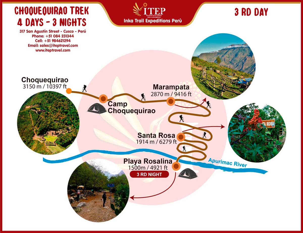 Map - Day 3: Choquequirao – Marampata – La Playa. Map - Day 3: Choquequirao – Marampata – La Playa.