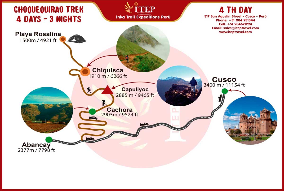 Map - Day 4: La Playa – Capuliyoc – Cachora and final transfer by car to Cusco. Map - Day 4: La Playa – Capuliyoc – Cachora and final transfer by car to Cusco.