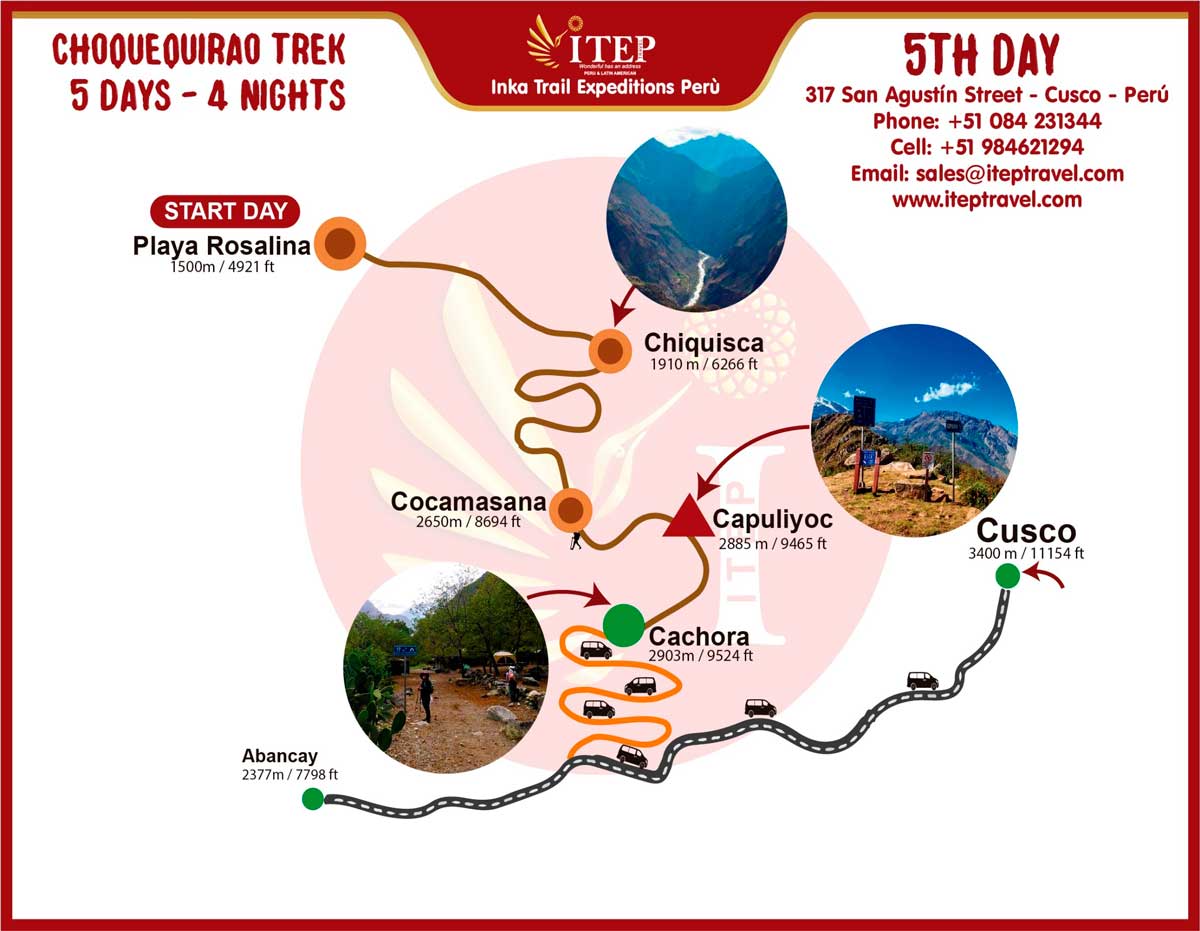 Map - Day 5: Playa Rosalina-Cachora – Cusco