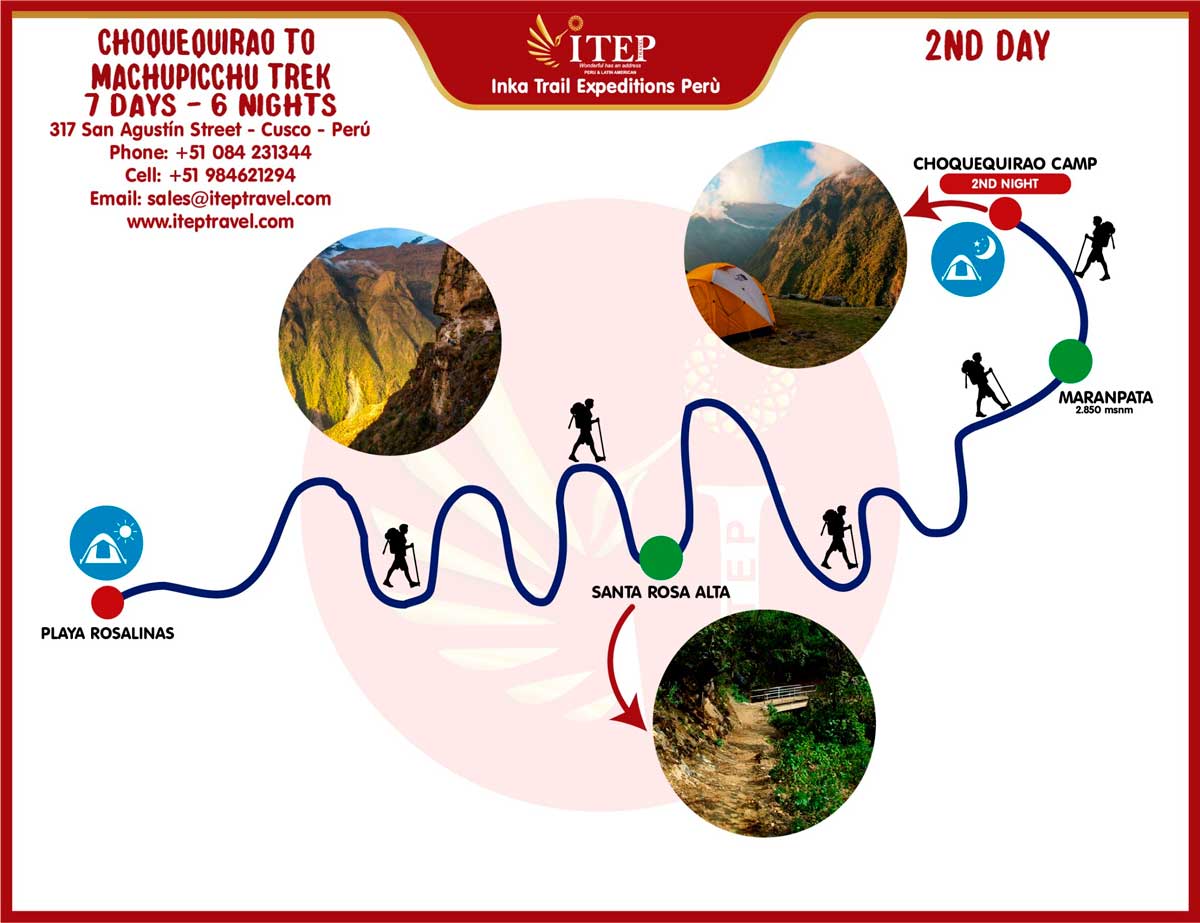 Map - Day 2: Playa Rosalina | Marampata - Choquequiraw (Golden Cradle) Map - Day 2: Playa Rosalina | Marampata - Choquequiraw (Golden Cradle)