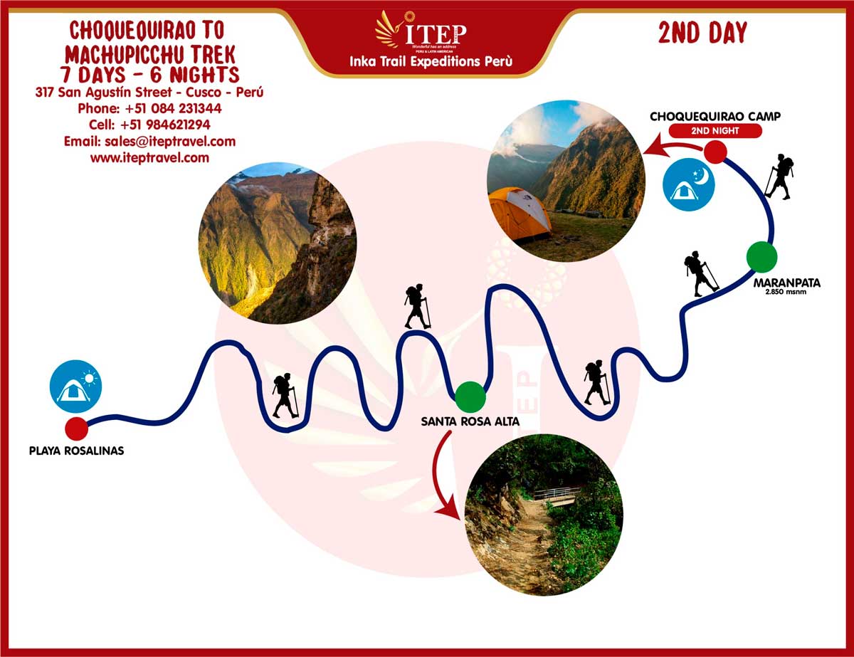 Map - Day 2: Playa Rosalina | Marampata - Choquequiraw (Golden Cradle)