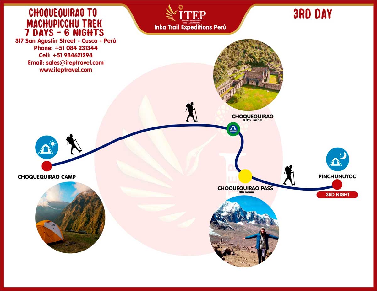 Map - Day 3: Choquequiraw | Choquequiraw Pass - Pinchinuyoc. Map - Day 3: Choquequiraw | Choquequiraw Pass - Pinchinuyoc.