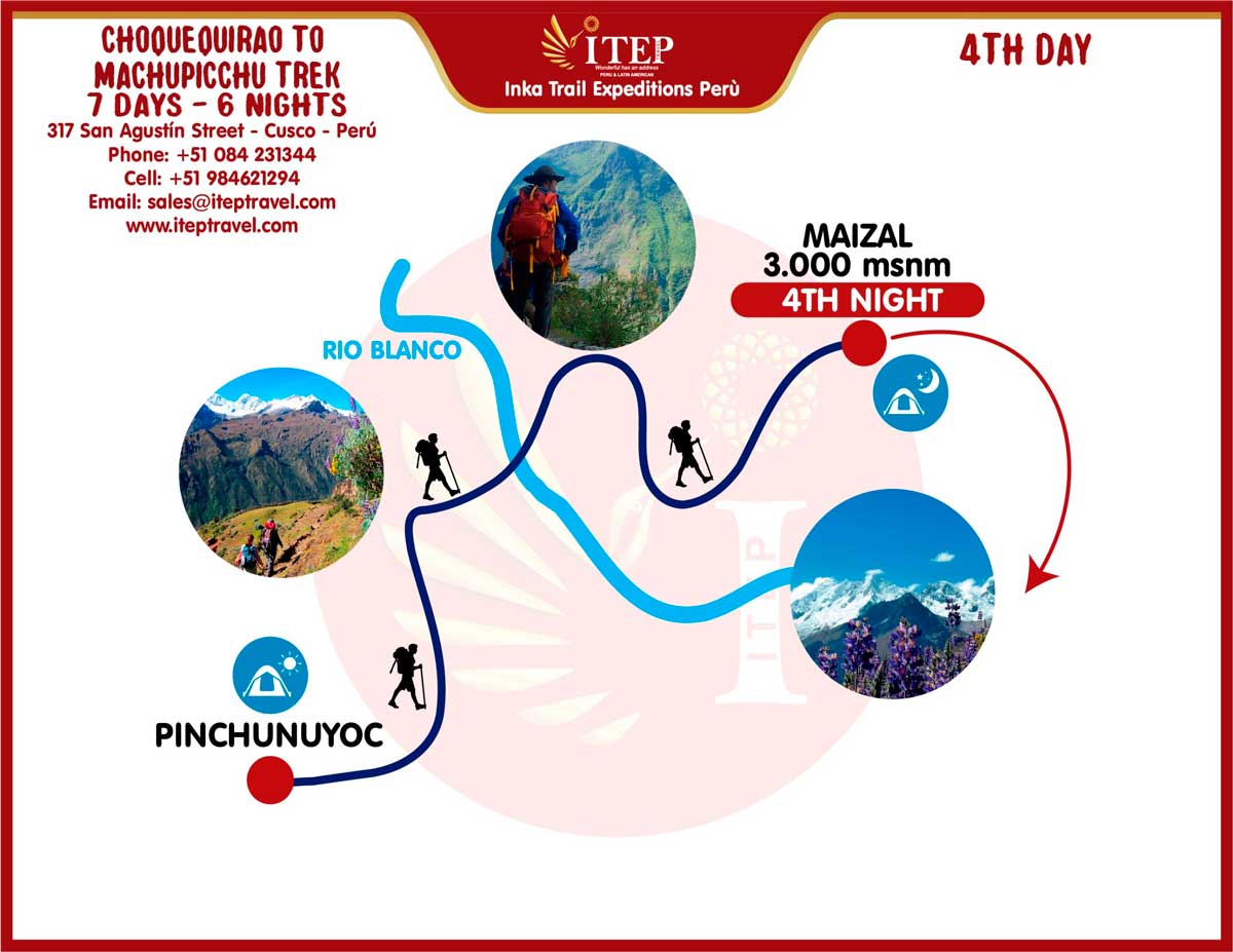 Map - Day 4: Maizal | Pinchinuyoc –Rio Branco- Maizal.