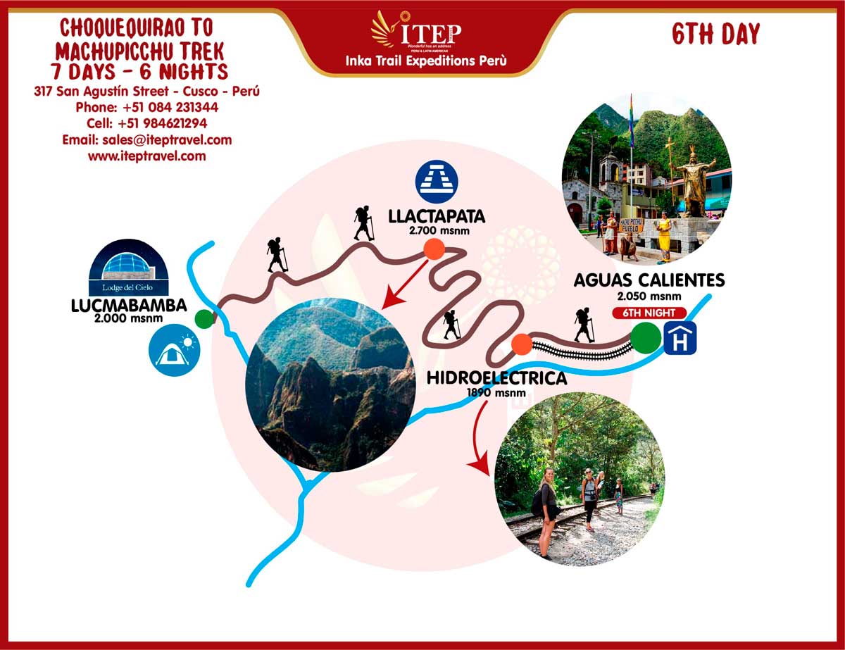 Map - Day 6: Lucmabamba| Llactapata – Aguas Calientes.