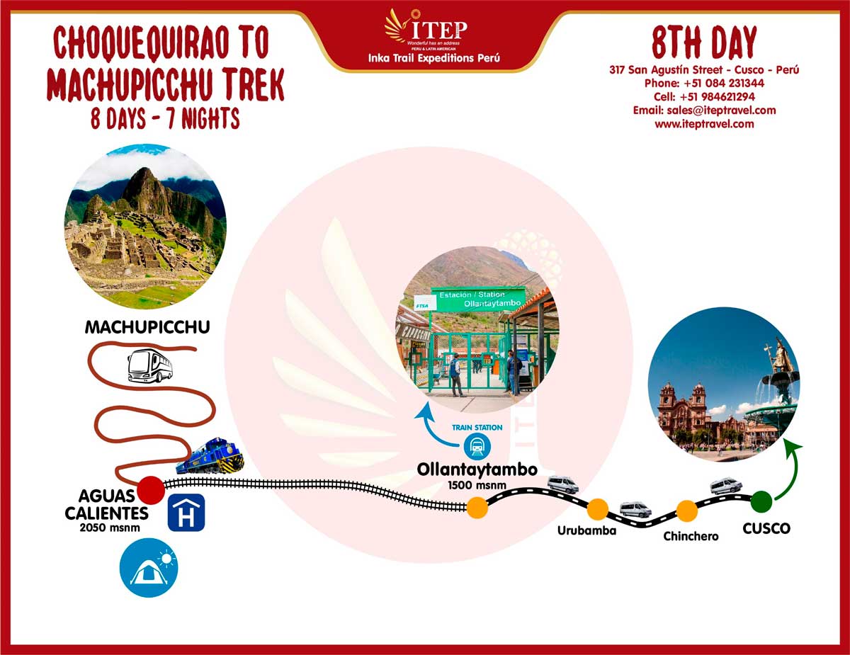Map - Day 9: Aguas Calientes | Machu Picchu - Cusco Map - Day 9: Aguas Calientes | Machu Picchu - Cusco