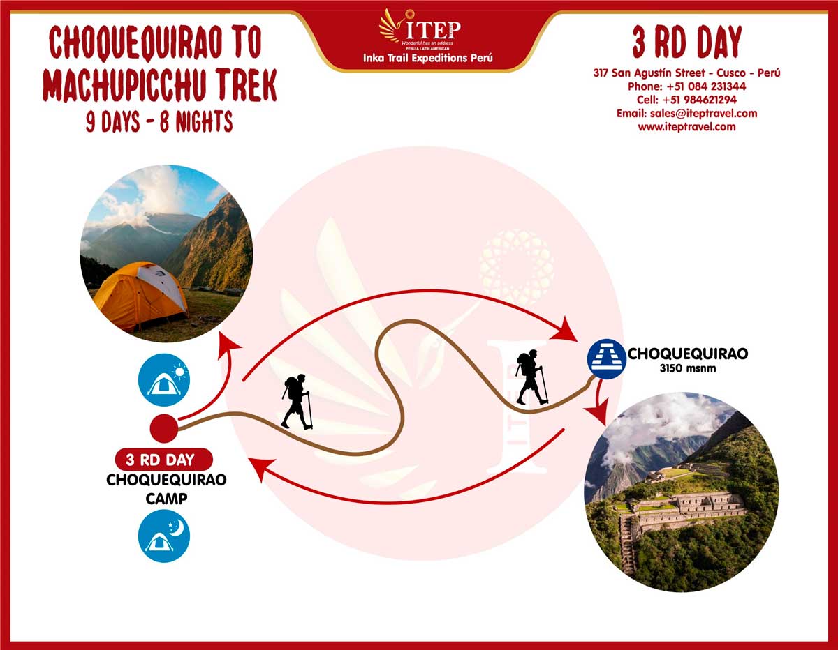 Map - Day 3: Choquequiraw | Choquequiraw Full day Map - Day 3: Choquequiraw | Choquequiraw Full day