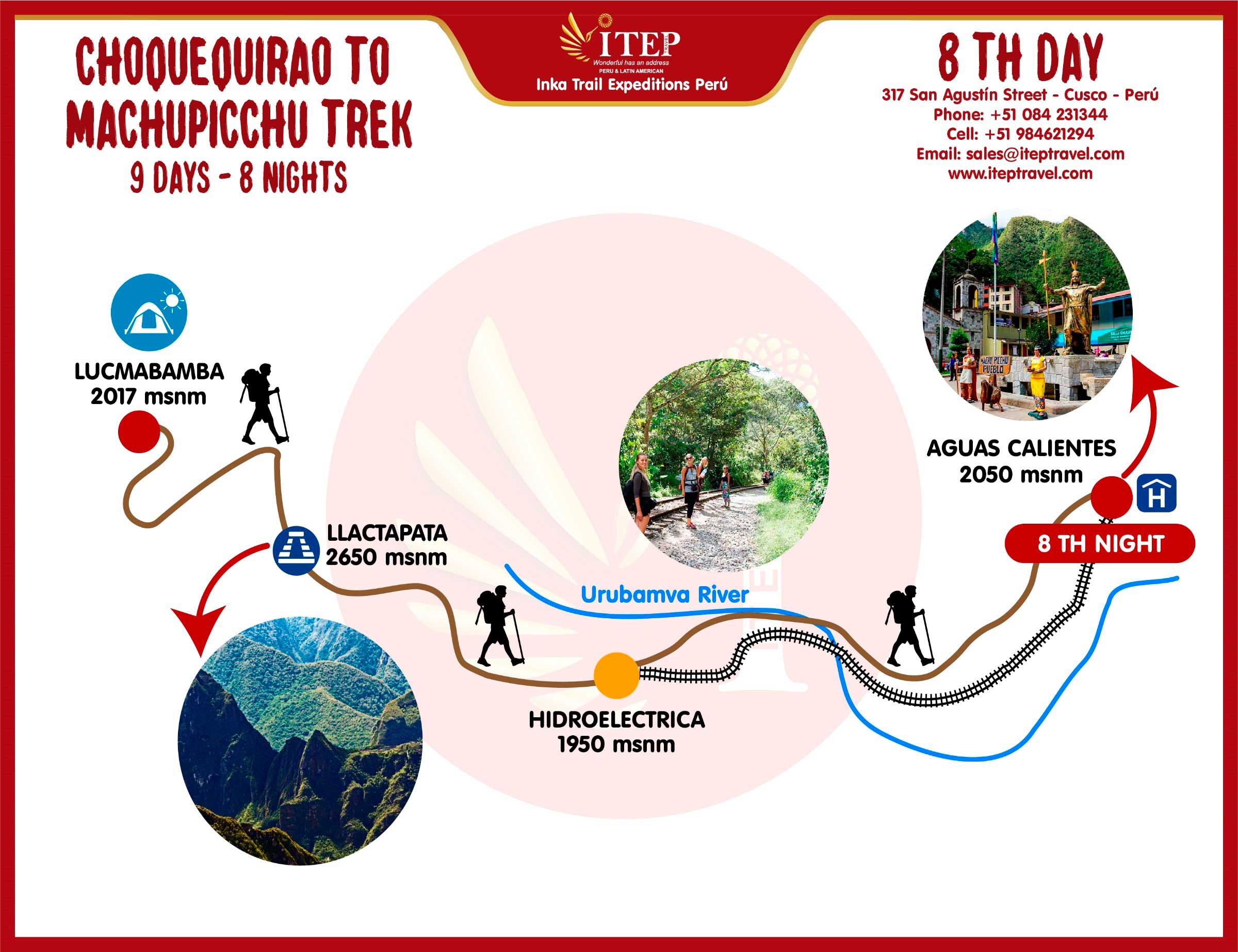 Map - Day 8: Lucmabamba | Llactapata – Hydroelectric – Aguas Calientes Map - Day 8: Lucmabamba | Llactapata – Hydroelectric – Aguas Calientes
