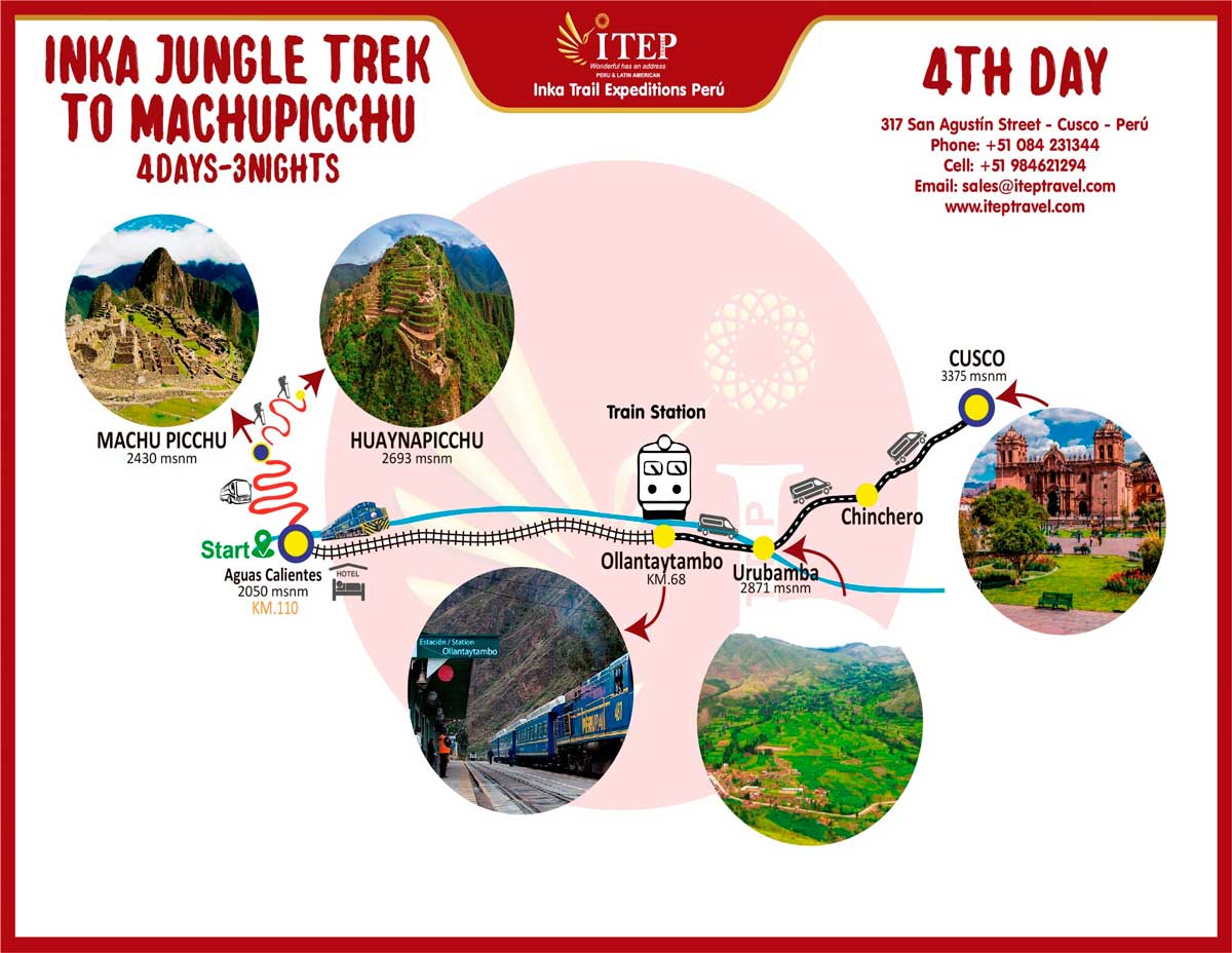 Map - Day 4: Aguas Calientes to Machu Picchu /Return to Cusco: 4 Km “Easy Day”. Map - Day 4: Aguas Calientes to Machu Picchu /Return to Cusco: 4 Km “Easy Day”.