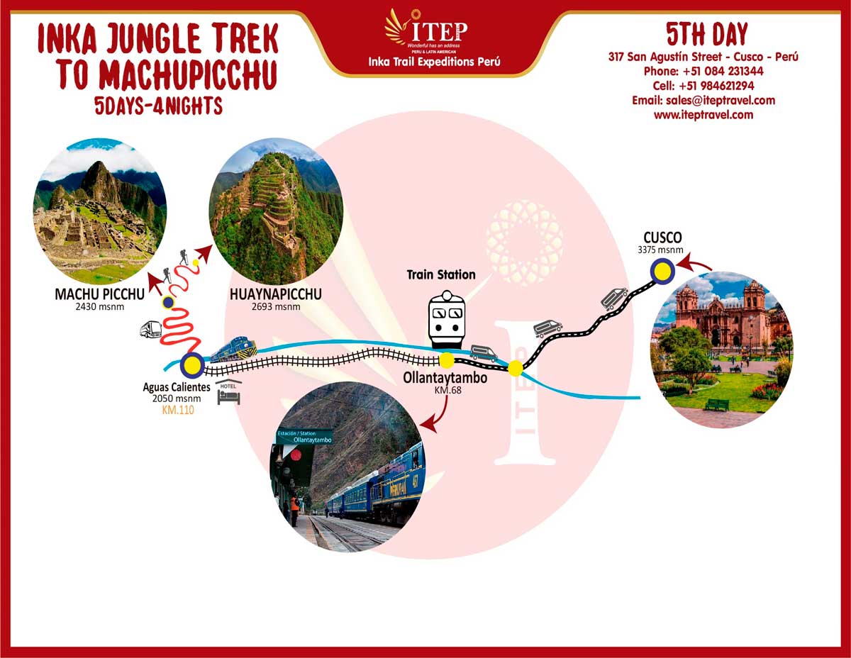 Map - Day 5: 2nd entrance to Machupicchu Inca city Huaynapicchu Mountain or Machupicchu sacred Mountain