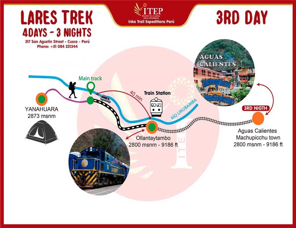 Map - Day 3: Yanahuara – La Pista Central – Ollantaytambo – Aguas Calientes. Map - Day 3: Yanahuara – La Pista Central – Ollantaytambo – Aguas Calientes.