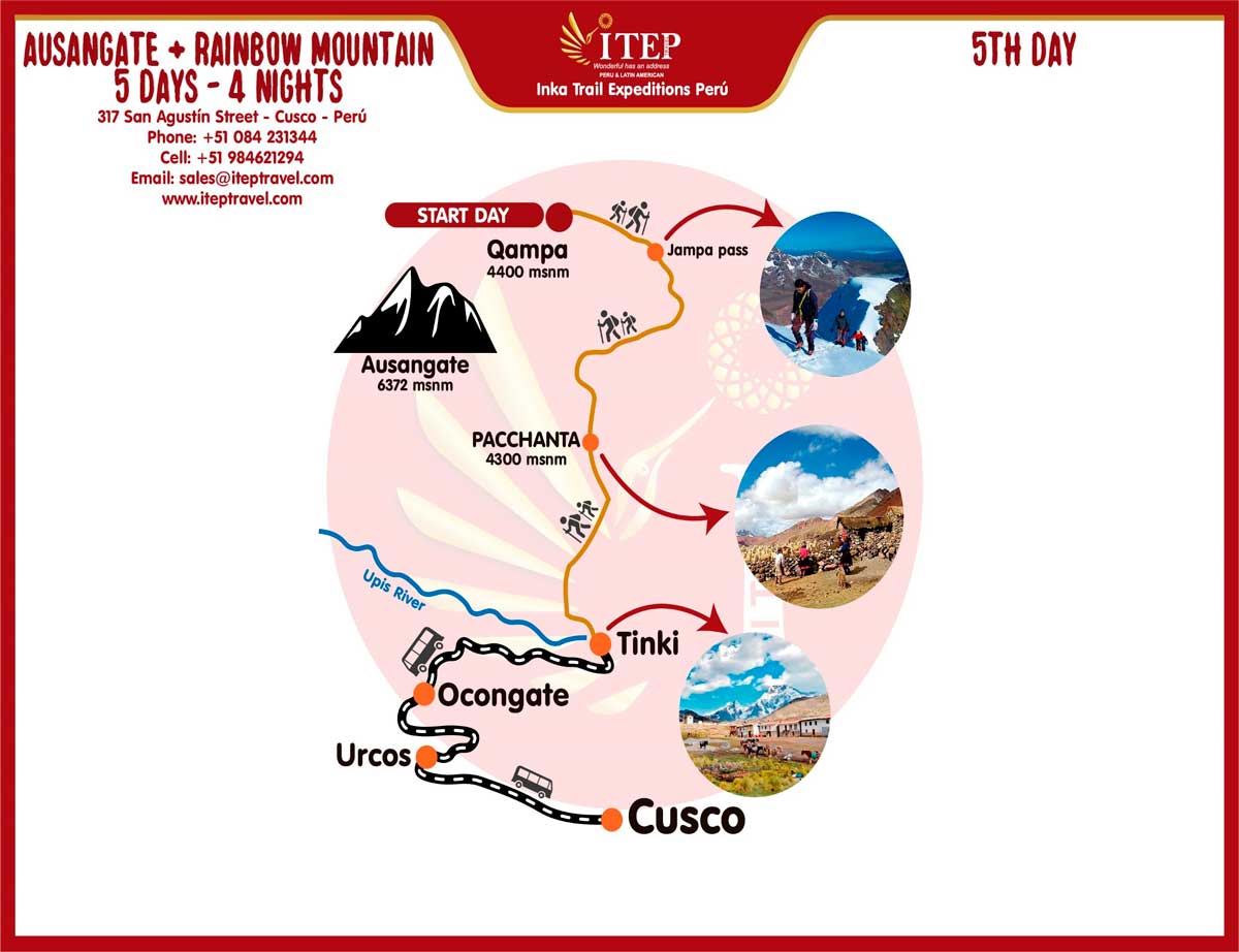 Map - Day 5: Qampa Camp – Qampa Pass – Paqchanta village – Tinque – Cusco Map - Day 5: Qampa Camp – Qampa Pass – Paqchanta village – Tinque – Cusco