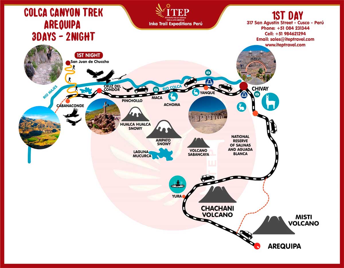 Map - Day 1: Arequipa, Cabanaconde, San juan de Chuccho Map - Day 1: Arequipa, Cabanaconde, San juan de Chuccho