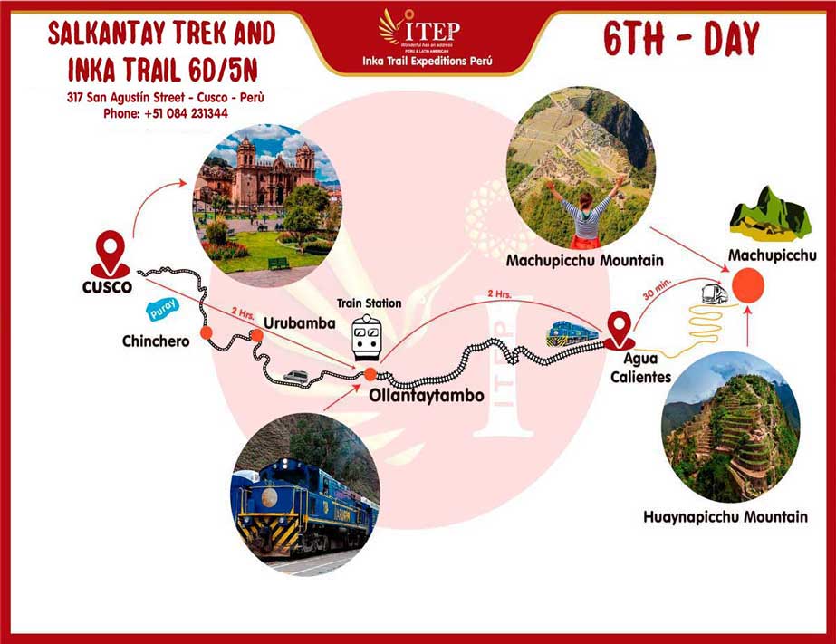 Map - Day 6: Visit Machu Picchu Sanctuary Map - Day 6: Visit Machu Picchu Sanctuary