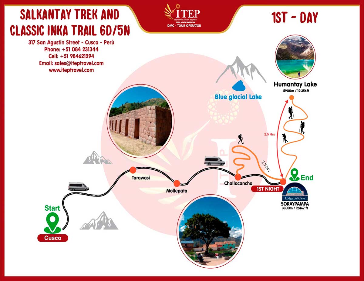 Map - Day 1: Cusco to Soraypampa “Lodge Del Cielo” Map - Day 1: Cusco to Soraypampa “Lodge Del Cielo”