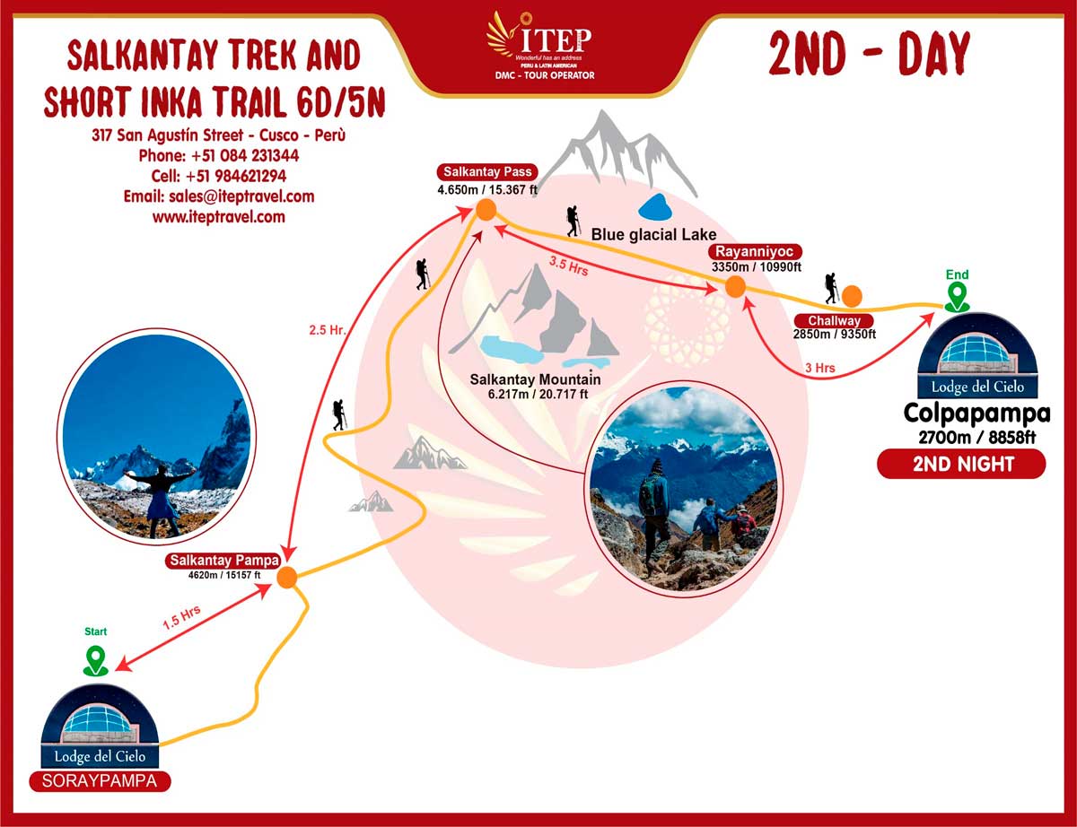 Map - Day 2: Crossing the Salkantay Pass “The challenge day” Map - Day 2: Crossing the Salkantay Pass “The challenge day”